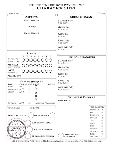 File:Character-Sheets Shapeshifter.jpg