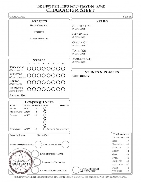 File:Character-Sheets Hunger.jpg